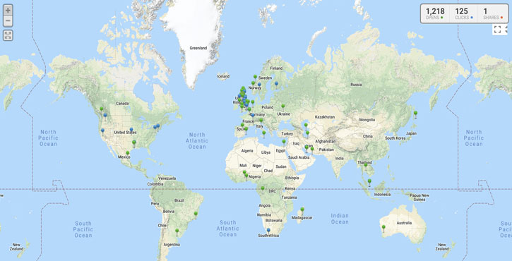 snapshot of campiagn in worldview