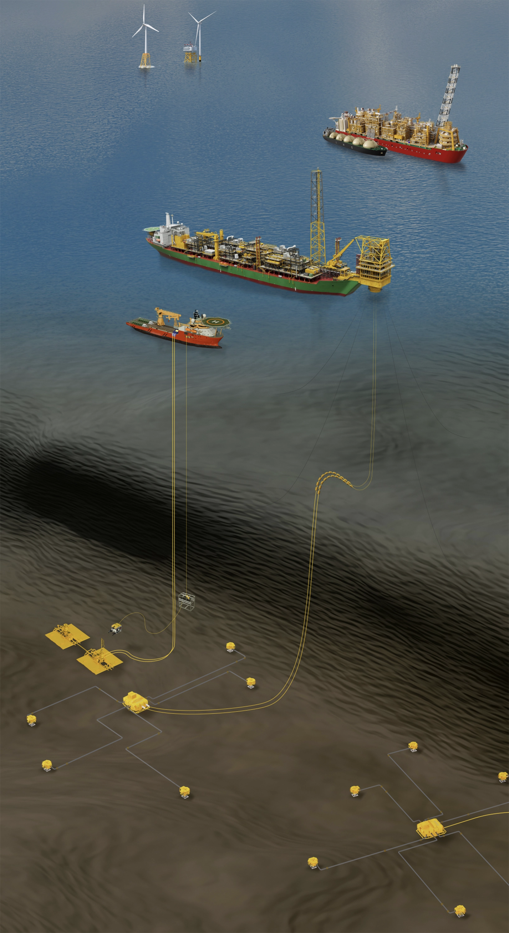 Umbilicals and Subsea Connectivity detail