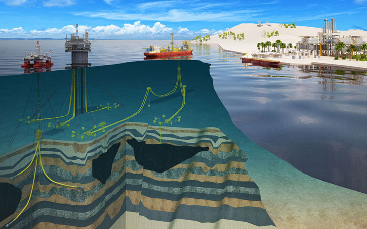 oil and gas well illustration