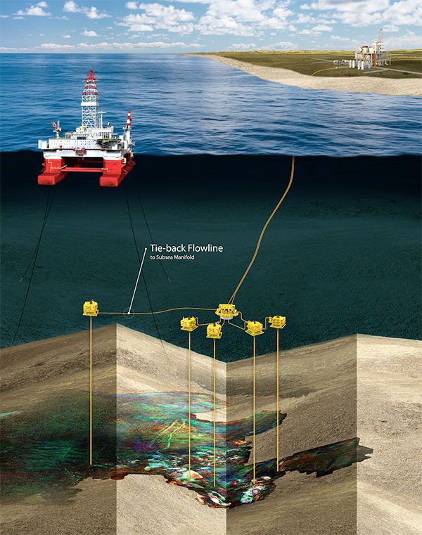 3d oil exploration illustration