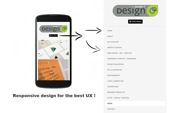 user friendly UX website design